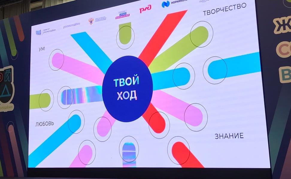 Cтуденты Института педагогики и психологии приняли участие во Всероссийском студенческом проекте «Твой ход» 