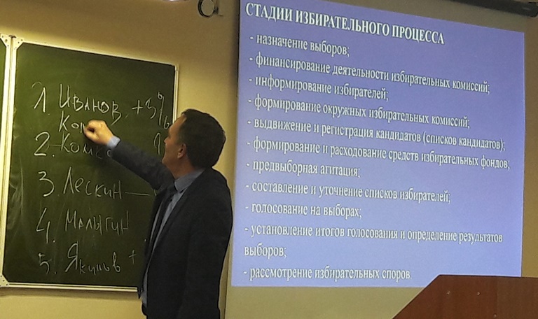 Основы избирательного процесса для студентов